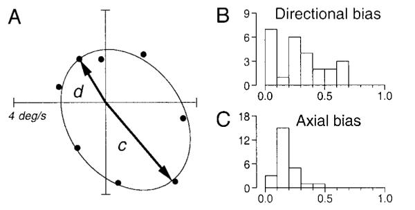 FIG. 10