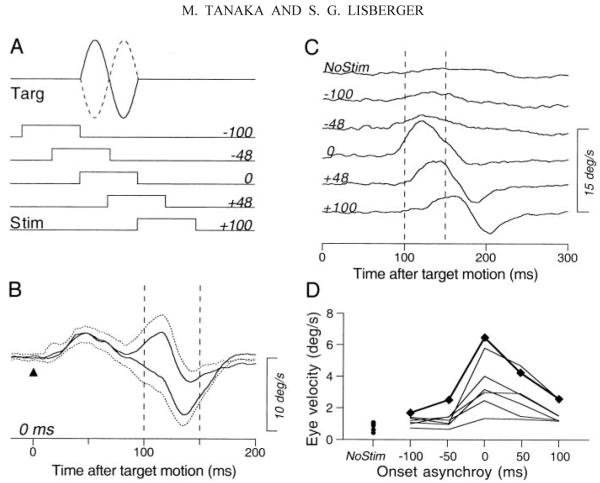 FIG. 12