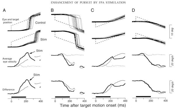 FIG. 13