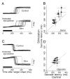 FIG. 15