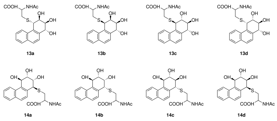 Chart 1