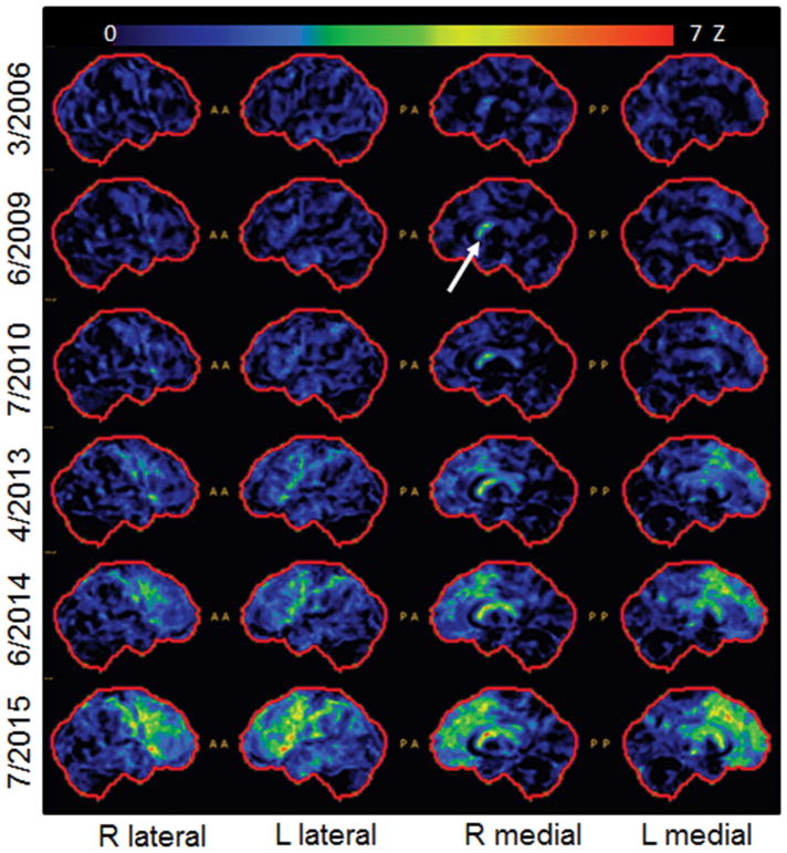 Figure 5