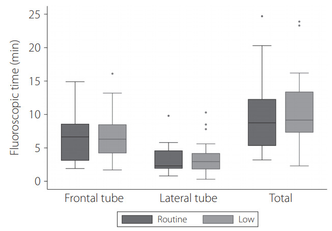 Fig. 4.