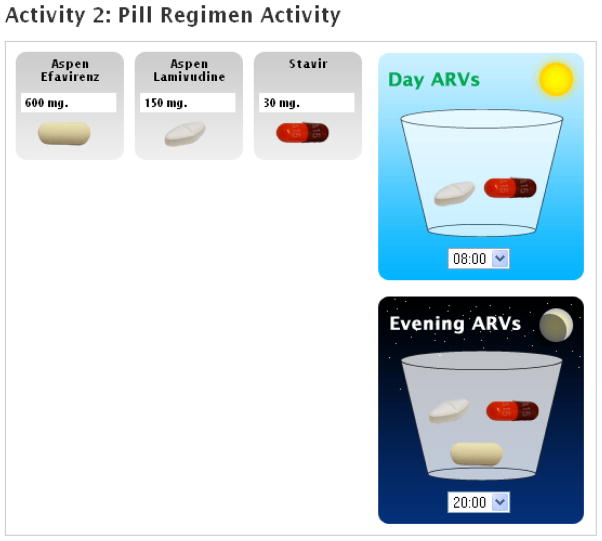 Figure 4