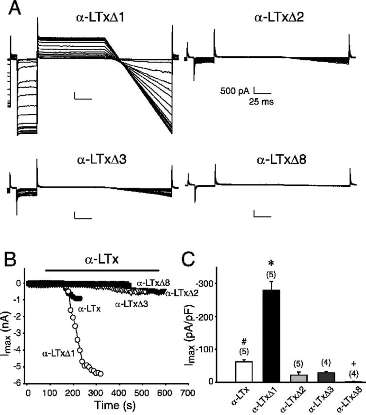 
Figure 10.
