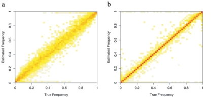 Figure  2. 