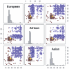 Figure  3.