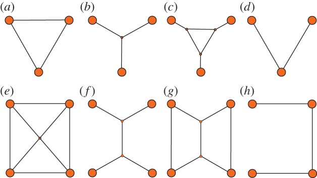 Figure 1.