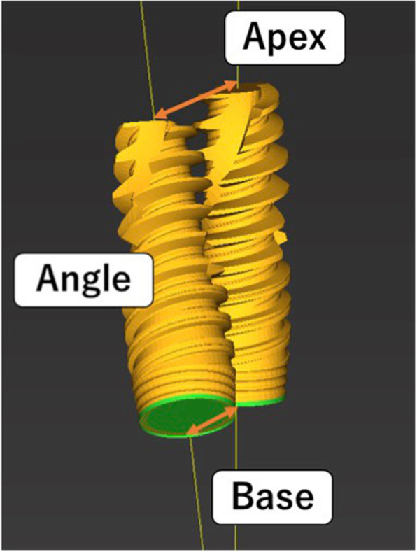 Fig. 2