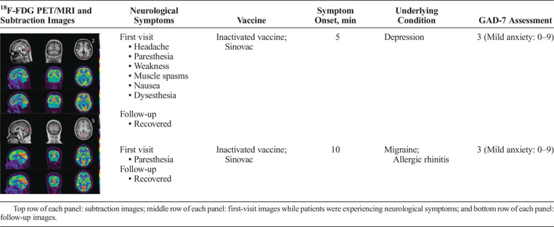 graphic file with name cnm-47-e230-g006.jpg