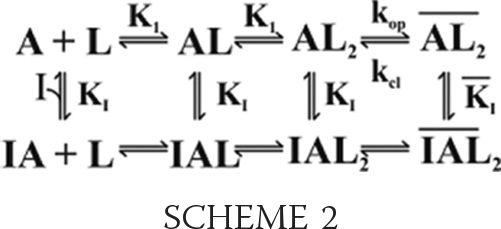 SCHEME 2