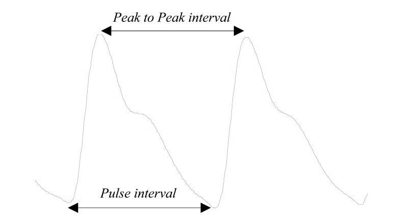 Fig. (11)