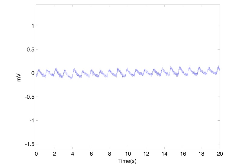 Fig. (6)