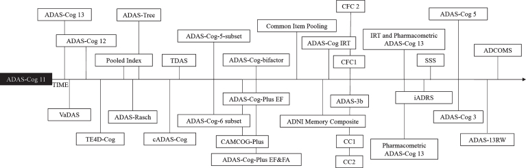 Fig.1