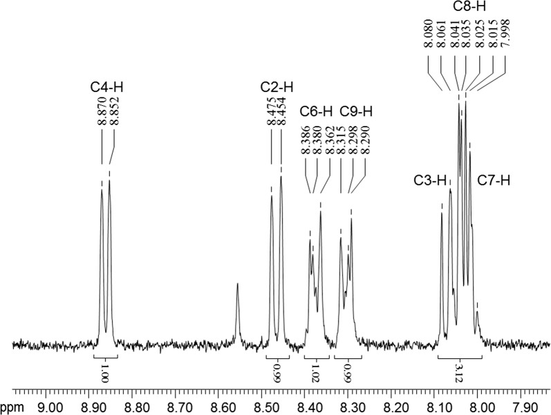 Fig. 3