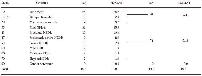 graphic file with name tao102pg321t5b.jpg