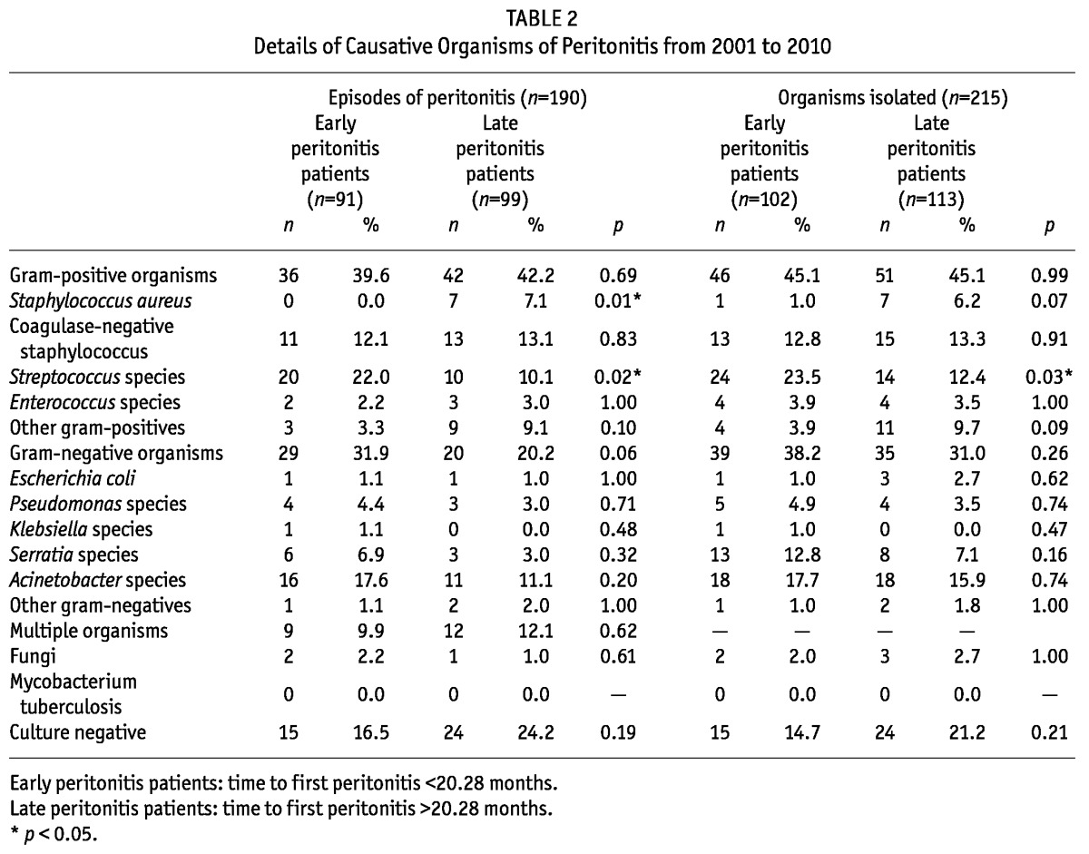 graphic file with name table024.jpg