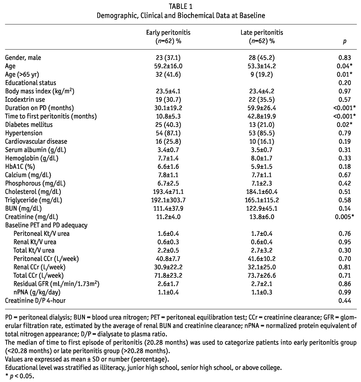 graphic file with name table023.jpg