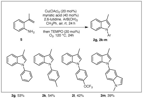 Scheme 3