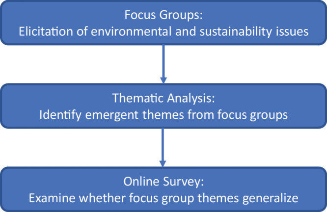 Image, graphical abstract