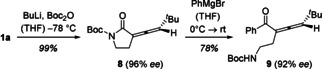 Scheme 6