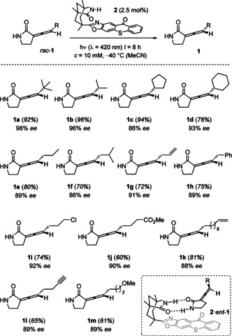 Scheme 2