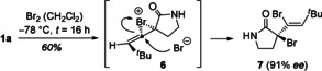 Scheme 5