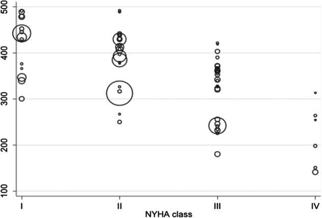 CLC-22468-FIG-0003-b