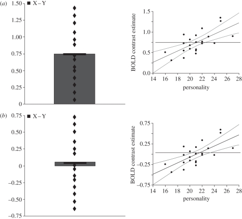 Figure 1.