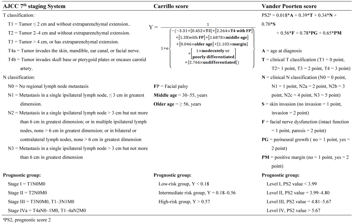 graphic file with name jcav07p1833g001.jpg