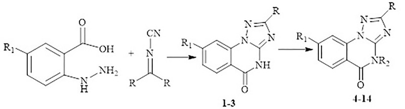 Fig 3