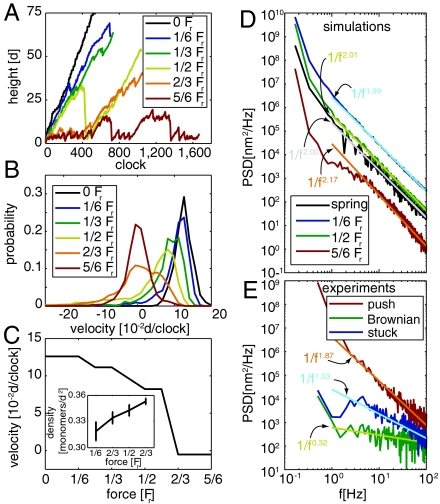 Fig. 4.