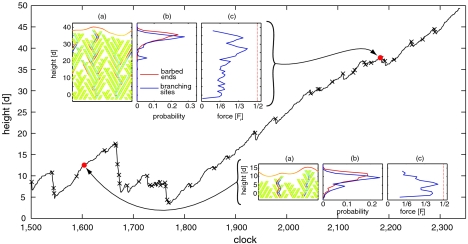 Fig. 2.