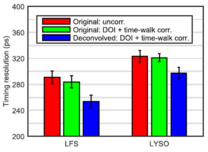 Fig. 12