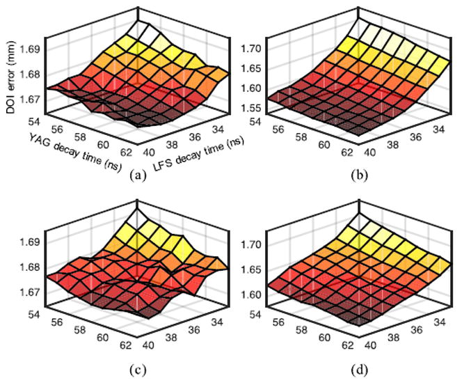 Fig. 11