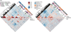 Extended Data Figure 5.