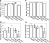 Figure 3—figure supplement 1.