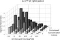 Figure 1—figure supplement 5.