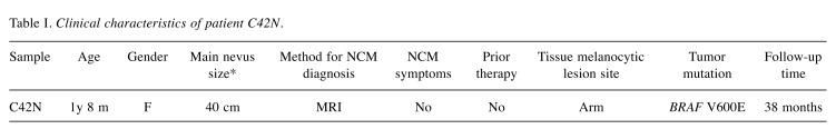 graphic file with name cgp-15-240-i0001.jpg