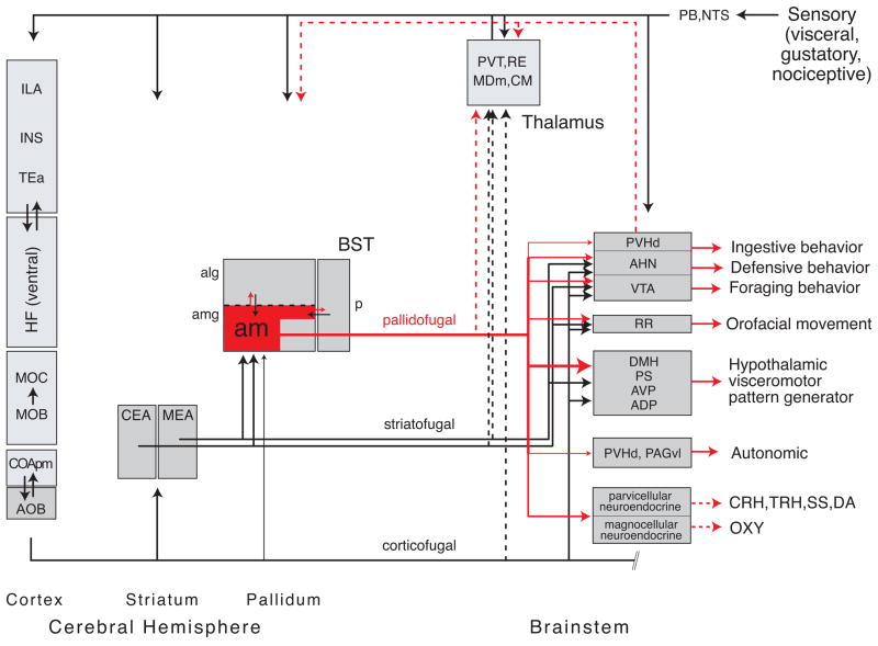 Fig. 14