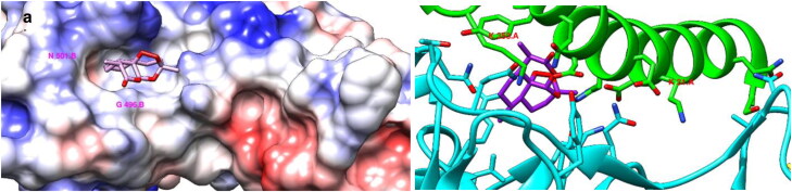 Figure 5.