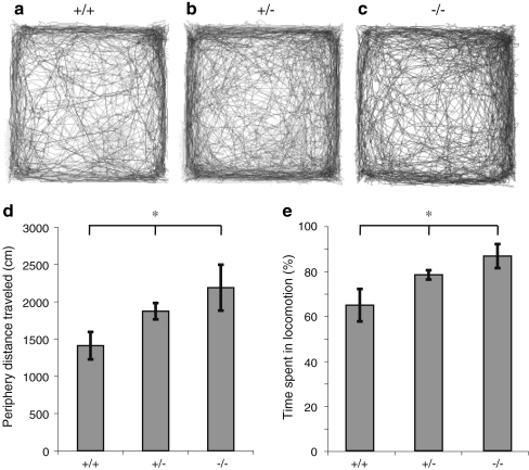 Fig. 1