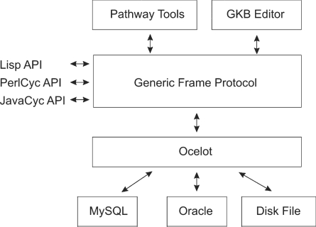 Figure 16: