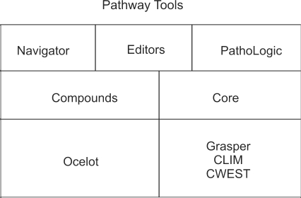 Figure 15: