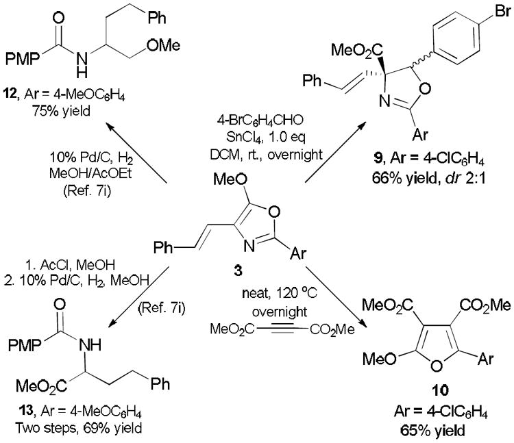 Scheme 3