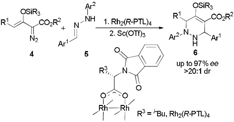 Scheme 1