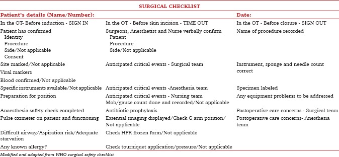 graphic file with name JOACP-34-392-g006.jpg