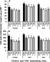 Fig 13