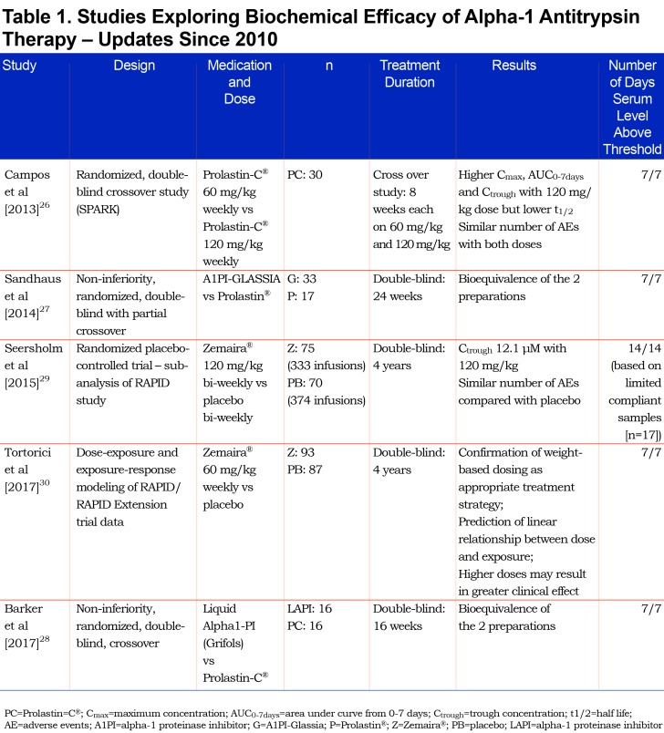 graphic file with name JCOPDF-6-100-t001.jpg