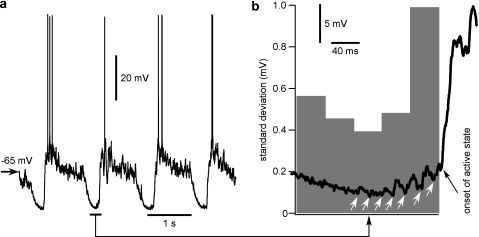 Figure 9.